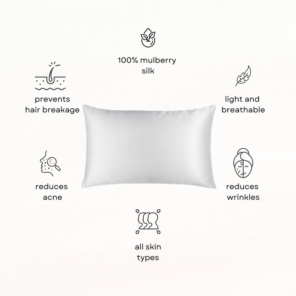LUNÁ Premium Pillow Case - White